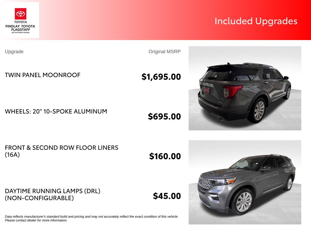 Used 2022 Ford Explorer Limited AWD/4WD image 5