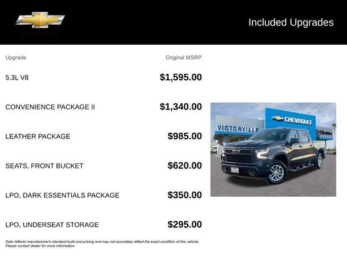 Certified 2023 Chevrolet Silverado 1500 RST w/ Convenience Package II image 5