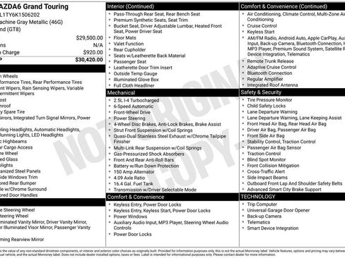 Used 2019 MAZDA MAZDA6 Grand Touring image 31