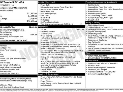 Used 2015 GMC Terrain SLT w/ Open Road Package image 30