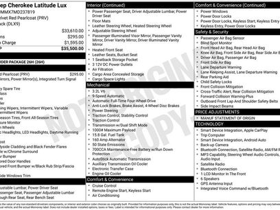 Used 2021 Jeep Cherokee Latitude Lux