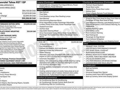 Used 2023 Chevrolet Tahoe RST w/ RST Performance Edition AWD/4WD image 20