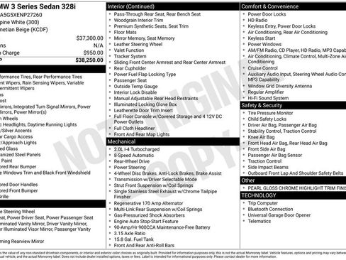 Used 2014 BMW 328i 328i image 6