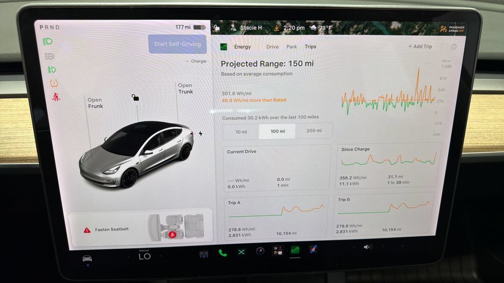 Used 2021 Tesla Model 3 Performance AWD/4WD image 41