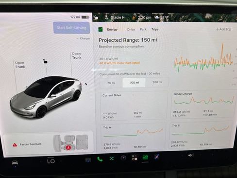 Used 2021 Tesla Model 3 Performance AWD/4WD image 41