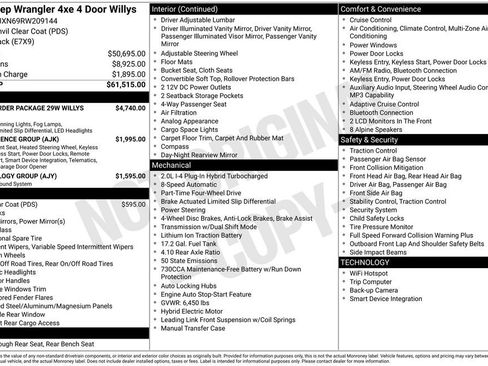 Used 2024 Jeep Wrangler Unlimited image 29