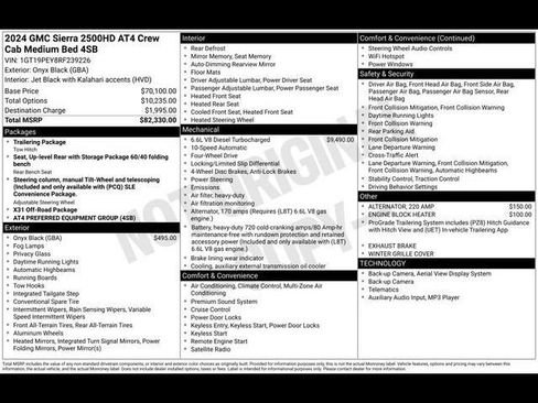 Certified 2024 GMC Sierra 2500 AT4 AWD/4WD image 50