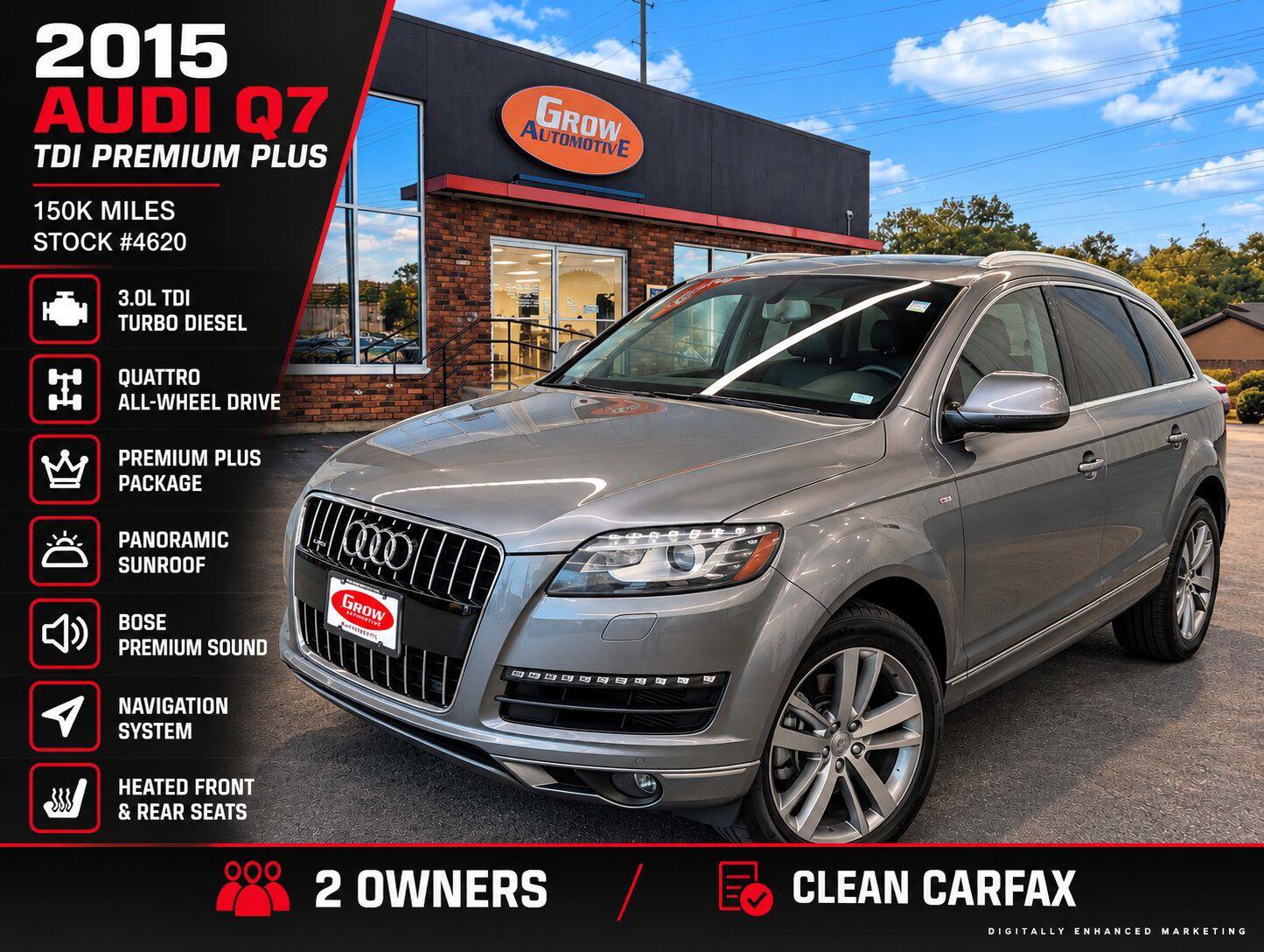 Used 2015 Audi Q7 TDI Premium Plus w/ Premium Plus Package AWD/4WD image 5