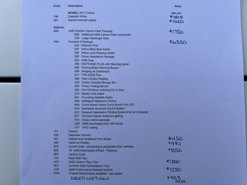 Used 2017 Mercedes-Benz C 43 AMG 4MATIC Cabriolet image 36