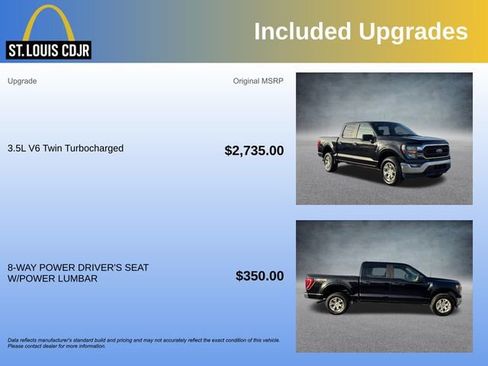 Used 2023 Ford F150 XLT image 5