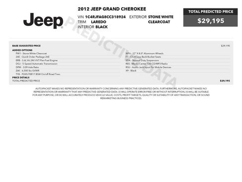 Used 2012 Jeep Grand Cherokee Laredo image 3