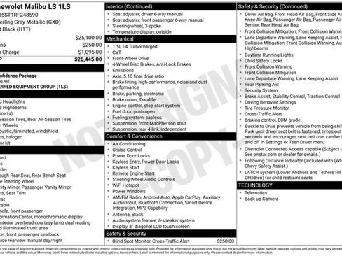 Used 2024 Chevrolet Malibu LS FWD image 22