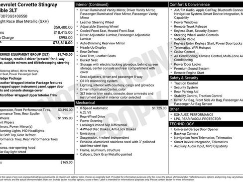 Used 2016 Chevrolet Corvette Stingray Convertible w/ 3LT Preferred Equipment Group image 22