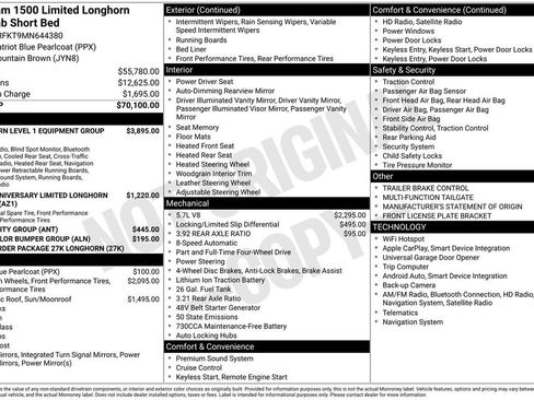 Used 2021 RAM 1500 Limited AWD/4WD image 2