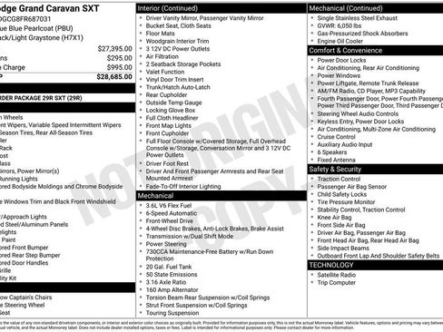 Used 2015 Dodge Grand Caravan SXT image 7