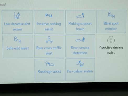 New 2025 Lexus LX 700h F Sport image 25