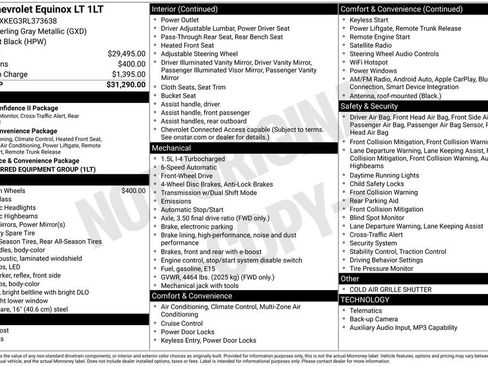 Used 2024 Chevrolet Equinox LT FWD image 30