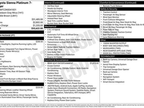 Used 2022 Toyota Sienna Platinum AWD/4WD image 33