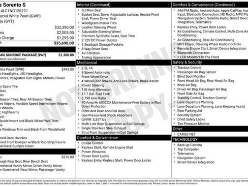 Certified 2022 Kia Sorento S w/ Panoramic Sunroof Package image 37