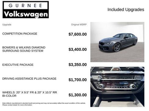 Used 2021 BMW M5 w/ Competition Package AWD/4WD image 4