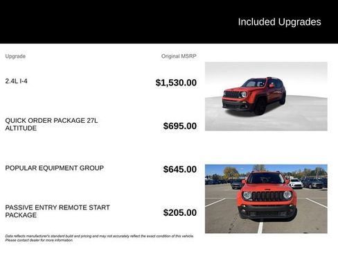 Used 2017 Jeep Renegade Altitude image 7