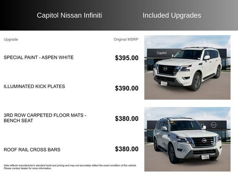 Used 2022 Nissan Armada SL image 8