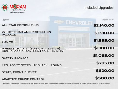 Used 2024 Chevrolet Silverado 1500 RST w/ All Star Edition Plus AWD/4WD image 6