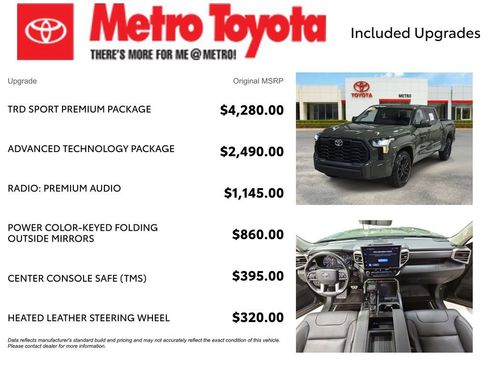 Used 2023 Toyota Tundra SR5 w/ TRD Sport Premium Package AWD/4WD image 4