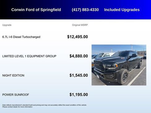 Used 2022 RAM 3500 Limited image 5