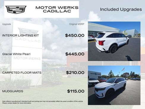 Used 2021 Kia Sorento SX image 4