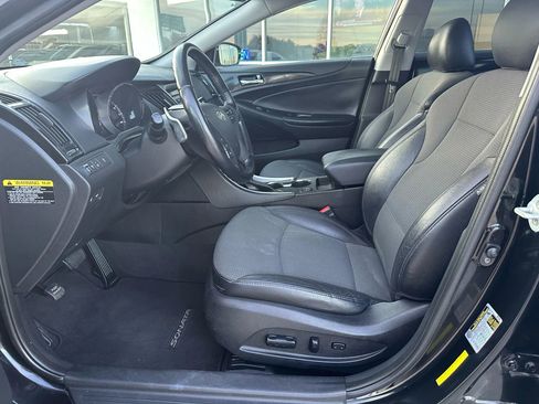Used 2014 Hyundai Sonata SE image 13