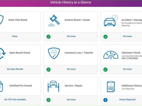 Used 2019 Ford Mustang GT Premium w/ Equipment Group 401A image 2