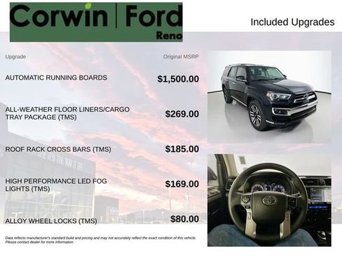 Used 2021 Toyota 4Runner Limited AWD/4WD image 3