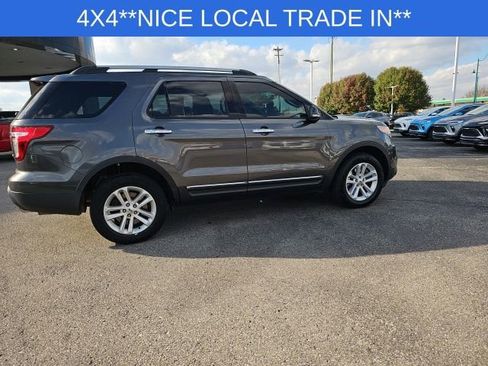 Used 2015 Ford Explorer XLT w/ Equipment Group 202B image 23