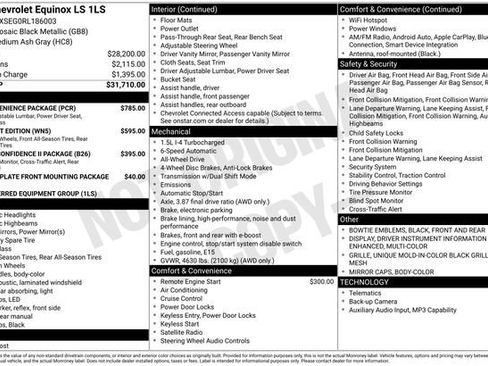 Used 2024 Chevrolet Equinox LS w/ LS Convenience Package AWD/4WD image 10