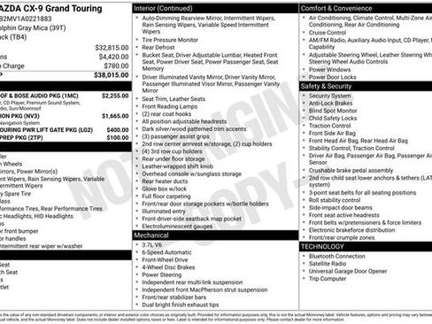 Used 2010 MAZDA CX-9 Grand Touring w/ Moonroof & Bose Audio Pkg FWD image 1