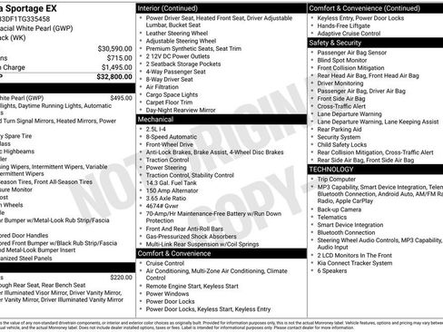 Used 2026 Kia Sportage EX FWD image 2
