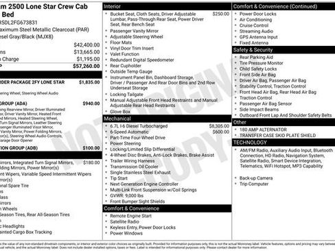 Used 2015 RAM 2500 Lone Star AWD/4WD image 2