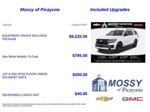 Used 2022 Ford Expedition Timberline AWD/4WD image 7