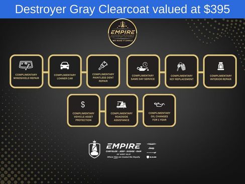 Certified 2022 Dodge Durango R/T w/ Blacktop Package image 5