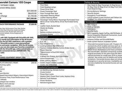 Used 2021 Chevrolet Camaro SS