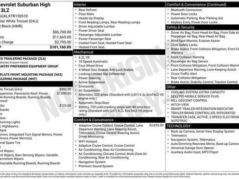 Used 2026 Chevrolet Suburban High Country image 1