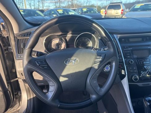 Used 2013 Hyundai Sonata Limited image 28