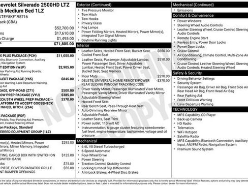 Used 2019 Chevrolet Silverado 2500 LTZ w/ Duramax Plus Package AWD/4WD image 6