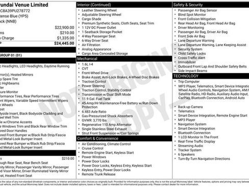 Used 2023 Hyundai Venue Limited FWD image 3