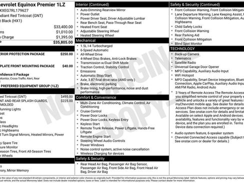 Used 2024 Chevrolet Equinox Premier AWD/4WD image 5