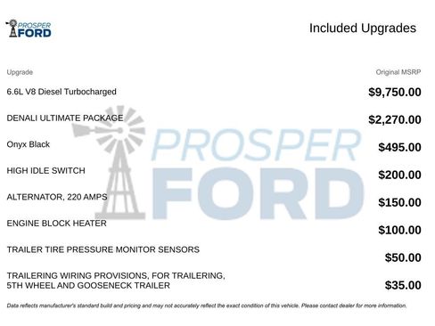 Used 2021 GMC Sierra 2500 Denali w/ Denali Ultimate Package image 3