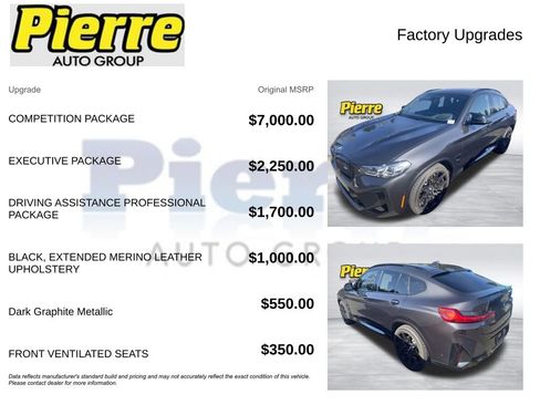 Used 2022 BMW X4 M w/ Competition Package image 5