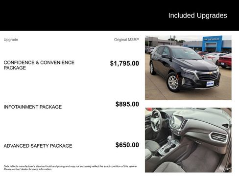 Used 2022 Chevrolet Equinox LT FWD image 5