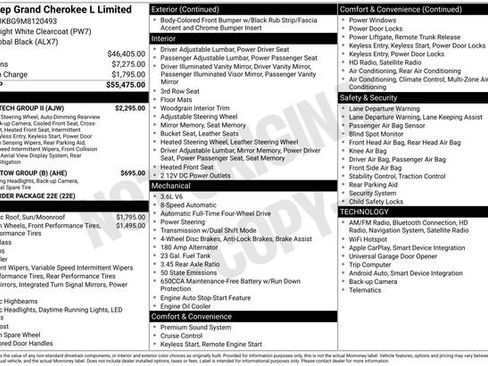 Used 2021 Jeep Grand Cherokee L Limited w/ Luxury Tech Group II image 15